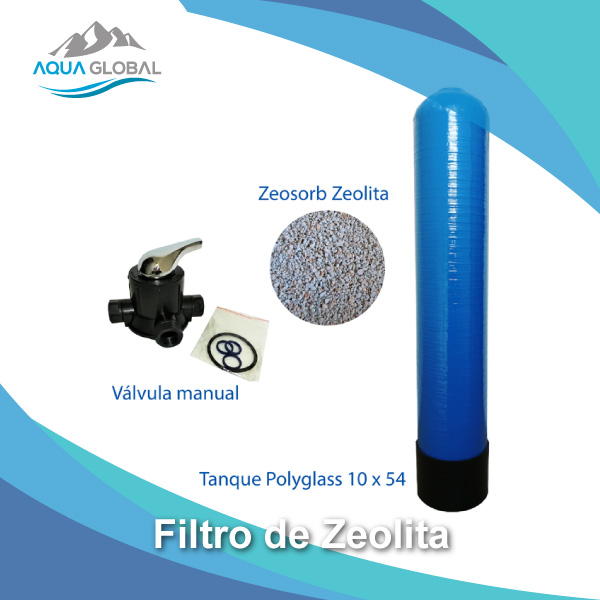 Filtro de Zeolita